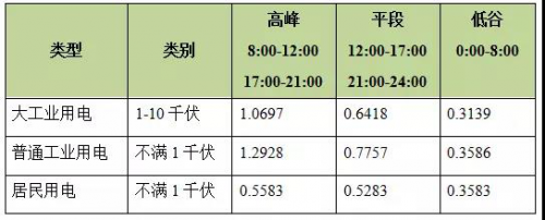 光伏群英汇论坛2.jpg