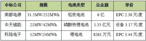 光伏群英汇论坛1.jpg