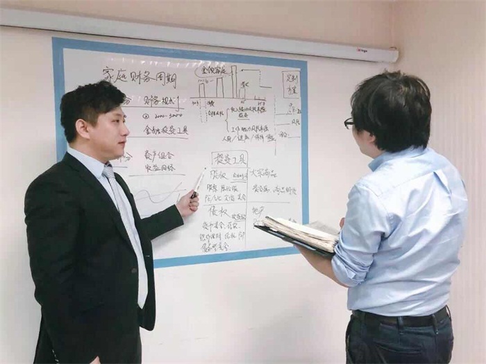 �Ƹ���������3.0ʱ�� ���������״������򵼷�����ʽ