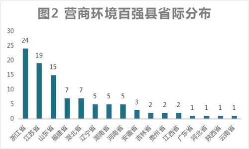 QQ��ͼ20191112131827.jpg