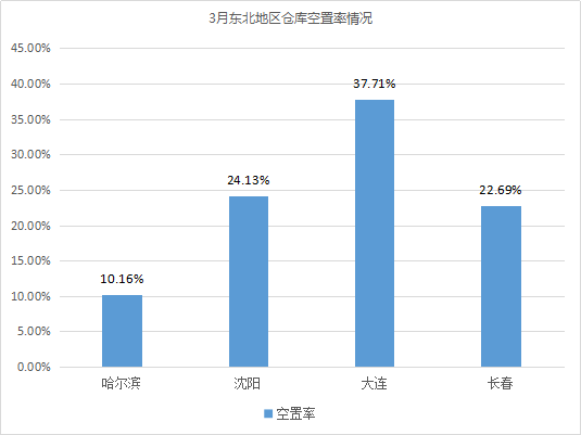 ��ͼƬ