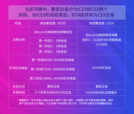 ��ͼƬ�޷���ʾ����ˢ��ҳ��